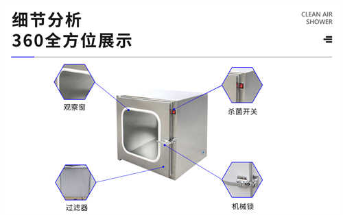 绥芬河厂子风淋式传递窗